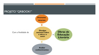 PROJETO “QRBOOK!”
Com a finalidade de
Promover
recursos
Divulgar
assuntos sobre
a obra e o
autor
Avaliar
conhecimentos
Obras de
Educação
Literária