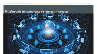 Plataforma de armazenamento de recursos = Webpage