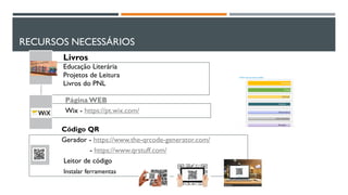 RECURSOS NECESSÁRIOS
Livros
Educação Literária
Projetos de Leitura
Livros do PNL
Página WEB
Wix - https://pt.wix.com/
Código QR
Gerador - https://www.the-qrcode-generator.com/
- https://www.qrstuff.com/
Leitor de código
Instalar ferramentas