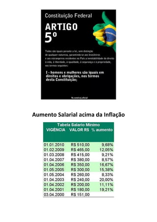 Aumento Salarial acima da Inflação 
 
