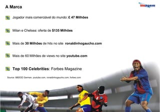 A Marca Mais de 60 Milhões de views no site  youtube.com  Top 100 Celebrities : Forbes Magazine Jogador mais comerciável do mundo:  £ 47 Milhões  Milan e Chelsea: oferta de  $135 Milhões  Mais de  30 Milhões  de   hits no site  ronaldinhogaucho.com  Source: BBDOD German, youtube.com, ronaldinhogaucho.com, forbes.com 