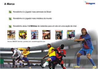 A Marca Ronaldinho atraiu  1.4 Milhões  de visitantes para um site em uma seção de chat.  Ronaldinho é o jogador mais admirado do Brasil   Ronaldinho é o jogador mais midiático do mundo   Source: BBDOD German, youtube.com, ronaldinhogaucho.com 