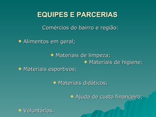 EQUIPES E PARCERIAS Comércios do bairro e região: Alimentos em geral; Materiais de limpeza; Materiais de higiene; Materiais esportivos; Materiais didáticos; Ajuda de custo financeiro; Voluntários. 
