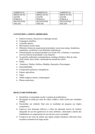 AMBIENTAL AMBIENTAL AMBIENTAL
IMPACTO NA
SAÚDE
PÚBLICA
IMPACTO NA
SAÚDE
PÚBLICA
IMPACTO NA
SAÚDE
PÚBLICA
INCENTIVOS
FISCAIS
INCENTIVOS
FISCAIS
INCENTIVOS
FISCAIS
CONTEÚDOS A SEREM ABORDADOS.
 Gêneros textuais e discursivos e tipologia textual;
 Linguagem científica;
 A questão agrária;
 Movimentos sociais rurais;
 Diferentes formas de organização da produção: escravismo antigo, feudalismo,
capitalismo, socialismo e suas diferentes experiências.
 Transformações na estrutura produtiva no século XX: o fordismo, o toyotismo,
as novas técnicas de produção e seus impactos.
 As questões ambientais contemporâneas: mudança climática, ilhas de calor,
efeito estufa, chuva ácida, a destruição da camada de ozônio.
 Saúde;
 Estatística, Tabelas, Gráficos, Medidas, Operações, Porcentagem;
 Sustentabilidade;
 Composições químicas e transgênicas;
 Espaço, agricultura;
 Água;
 Adubo orgânico, humos, compostagem;
 Plantas medicinais;
RESULTADO ESPERADO:
 Sensibilizar a comunidade escolar a respeito da problemática;
 Divulgação na mídia por meio de vídeos, folders e redes sociais dos resultados
obtidos;
 Encaminhar um relatório final com os resultados da pesquisa aos órgãos
competentes;
 Espera-se uma formação reflexiva e crítica do educando através de critérios
adequados de uso dos agrotóxicos no meio ambiente, valorizando o direito dos
trabalhadores no cumprimento de seus deveres com a sociedade;
 Comprovar por meio de análise que alguns estados brasileiros obtiveram êxito
na prática sustentável em larga escala;
 