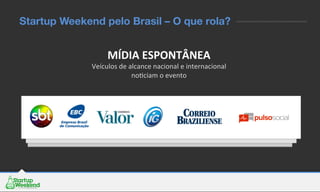 MÍDIA	
  ESPONTÂNEA	
  
Veículos	
  de	
  alcance	
  nacional	
  e	
  internacional	
  
noEciam	
  o	
  evento	
  
Startup Weekend pelo Brasil – O que rola?
 