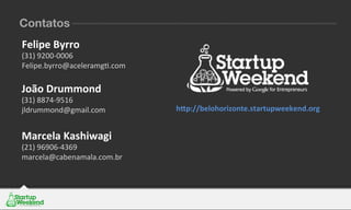hhp://belohorizonte.startupweekend.org	
  
Felipe	
  Byrro	
  
(31)	
  9200-­‐0006	
  
Felipe.byrro@aceleramgE.com	
  
João	
  Drummond	
  
(31)	
  8874-­‐9516	
  
jldrummond@gmail.com	
  
Contatos
Marcela	
  Kashiwagi	
  
(21)	
  96906-­‐4369	
  
marcela@cabenamala.com.br	
  
 