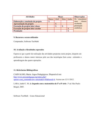 Atividades                            Meses                   Observações
                                             Março Abril Maio Junho           Os vencedores
Elaboração e conclusão do projeto            X                                inter   classes
Apresentação do projeto                            X                          receberão
Execução do projeto inter classe                   X     X                    premiação
Execução do projeto inter escolar                             X               simbólica
Premiação                                                     X


9. Recursos a serem utilizados

Computador, Software TuxMath



10. Avaliação e Resultados esperados

Espera-se que a partir da realização das atividades propostas neste projeto, desperte em
professores e alunos maior interesse pelo uso das tecnologias bem como estimular a
aprendizagem das quatro operações.




11. Referências Bibliográficas

CARVALHO, Maria. Jogos Pedagógicos. Disponível em:
http://www.psicopedagoga.org/index.php?
option=com_content&view=article&id=45&Itemid=6. Acesso em 12/11/2012.

LARA, Isabel C. M. de Jogando com a matemática de 5ª a 8ª série. 3ª ed. São Paulo:
Rêspel, 2005.



Software TuxMath – Linux Educacional
 