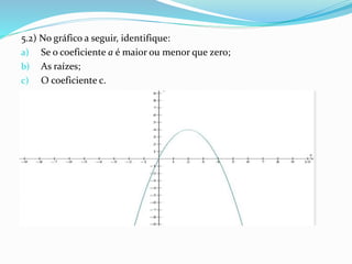 5.2) No gráfico a seguir, identifique:
a) Se o coeficiente a é maior ou menor que zero;
b) As raízes;
c) O coeficiente c.
 