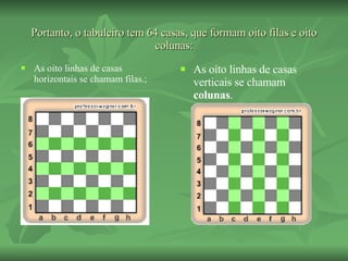 Portanto, o tabuleiro tem 64 casas, que formam oito filas e oito colunas: As oito linhas de casas horizontais se chamam filas.;  As oito linhas de casas verticais se chamam  colunas . 