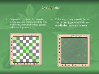 O Tabuleiro Diagonal é o conjunto de casas da mesma cor, que cruzam, em linha reta, o tabuleiro, formando com as colunas e filas um ângulo de 45º; Coloca-se o tabuleiro de forma que os dois jogadores tenham a sua  direita  uma casa  branca 