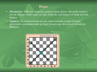 Como aprender a jogar xadrez eBook : Monte De Oliveira Alves