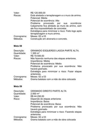 Valor: R$ 120.000,00
Riscos: Está atrelada a terraplanagem e o muro de arrimo.
Potencial: Média
Potencial de ocorrência: Alto
Problema provocado por sua ocorrência:
Calçamento fica atrelado ao muro de arrimo, sem
ele fica impossibilitado de concretar.
Estratégica para minimizar o risco: Feito logo após
terraplanagem e muro arrimo.
Cronograma: Meses: 02 a 03
Métodos: Construção em alvenaria e concreto.
Meta 08
Descrição: GRAMADO ESQUERDO LAGOA PARTE ALTA.
Quantidade: 1.300 m²
Valor: R$ 19.500,00
Riscos: Não fazendo nenhuma das etapas anteriores.
Importância: Média
Potencial de ocorrência: Médio
Problema provocado por sua ocorrência: Não
haverá gramado.
Estratégia para minimizar o risco: Fazer etapas
anteriores.
Cronograma: Meses: 02 a 03
Métodos: Grama batatais com a mão de obra colocada
Meta 09
Descrição: GRAMADO DIREITO PARTE ALTA
Quantidade: 2.950 m²
Valor: R$ 44.250,00
Risco: Depende de etapas anteriores
Importância: Baixa
Potencial de ocorrência: Baixo
Problema provocado por sua ocorrência: Não
haverá gramado.
Estratégia para minimizar o risco: Fazendo etapas
anteriores.
Cronograma: Meses: 02 a 03
Métodos: Grama batatais com a mão de obra colocada
 