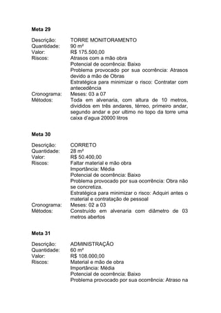 Meta 29
Descrição: TORRE MONITORAMENTO
Quantidade: 90 m²
Valor: R$ 175.500,00
Riscos: Atrasos com a mão obra
Potencial de ocorrência: Baixo
Problema provocado por sua ocorrência: Atrasos
devido a mão de Obras
Estratégica para minimizar o risco: Contratar com
antecedência
Cronograma: Meses: 03 a 07
Métodos: Toda em alvenaria, com altura de 10 metros,
divididos em três andares, térreo, primeiro andar,
segundo andar e por ultimo no topo da torre uma
caixa d’agua 20000 litros
Meta 30
Descrição: CORRETO
Quantidade: 28 m²
Valor: R$ 50.400,00
Riscos: Faltar material e mão obra
Importância: Média
Potencial de ocorrência: Baixo
Problema provocado por sua ocorrência: Obra não
se concretiza.
Estratégica para minimizar o risco: Adquiri antes o
material e contratação de pessoal
Cronograma: Meses: 02 a 03
Métodos: Construído em alvenaria com diâmetro de 03
metros abertos
Meta 31
Descrição: ADMINISTRAÇÃO
Quantidade: 60 m²
Valor: R$ 108.000,00
Riscos: Material e mão de obra
Importância: Média
Potencial de ocorrência: Baixo
Problema provocado por sua ocorrência: Atraso na
 