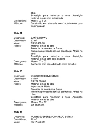 obra
Estratégia para minimizar o risco: Aquisição
material e mão obra antecipada
Cronograma: Meses: 03 a 06
Métodos: Construído em alvenaria com repartimento para
administração
Meta 32
Descrição: BANHEIRO WC
Quantidade: 53 m²
Valor: R$ 95.400,00
Riscos: Material e mão de obra
Potencial de ocorrência: Baixo
Problema provocado por sua ocorrência: Atraso na
obra
Estratégia para minimizar o risco: Aquisição
material e mão obra para trabalho
Cronograma: Meses: 03 a 07
Métodos: Banheiros com acessibilidade como diz a Lei
Meta 33
Descrição: BOX COM 04 DIVISÓRIAS
Quantidade: 115 m²
Valor: R$ 207.000,00
Riscos: Material e mão de obra
Importância: Média
Potencial de ocorrência: Baixo
Problema provocado por sua ocorrência: Atraso na
obra
Estratégia para minimizar o risco: Aquisição
material e mão de obra
Cronograma: Meses: 03 a 07
Métodos: Em alvenaria
Meta 34
Descrição: PONTE SUSPENSA CÓRREGO ESTIVA
Quantidade: 70 m²
Valor: R$ 17.500,00
 