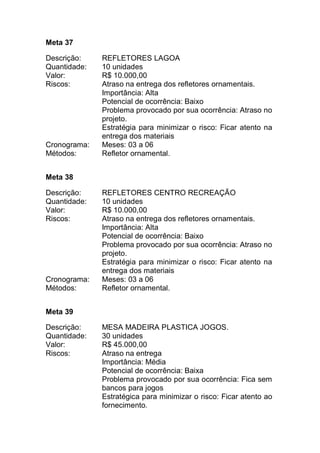 Meta 37
Descrição: REFLETORES LAGOA
Quantidade: 10 unidades
Valor: R$ 10.000,00
Riscos: Atraso na entrega dos refletores ornamentais.
Importância: Alta
Potencial de ocorrência: Baixo
Problema provocado por sua ocorrência: Atraso no
projeto.
Estratégia para minimizar o risco: Ficar atento na
entrega dos materiais
Cronograma: Meses: 03 a 06
Métodos: Refletor ornamental.
Meta 38
Descrição: REFLETORES CENTRO RECREAÇÃO
Quantidade: 10 unidades
Valor: R$ 10.000,00
Riscos: Atraso na entrega dos refletores ornamentais.
Importância: Alta
Potencial de ocorrência: Baixo
Problema provocado por sua ocorrência: Atraso no
projeto.
Estratégia para minimizar o risco: Ficar atento na
entrega dos materiais
Cronograma: Meses: 03 a 06
Métodos: Refletor ornamental.
Meta 39
Descrição: MESA MADEIRA PLASTICA JOGOS.
Quantidade: 30 unidades
Valor: R$ 45.000,00
Riscos: Atraso na entrega
Importância: Média
Potencial de ocorrência: Baixa
Problema provocado por sua ocorrência: Fica sem
bancos para jogos
Estratégica para minimizar o risco: Ficar atento ao
fornecimento.
 
