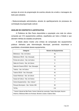 serviços de envio da programação de eventos através de e-mails e mensagens de
texto para celulares.


- Desburocratização administrativa, através do aperfeiçoamento de processos de
contratação da programação cultural.


ANÁLISE DE CONTEXTO E JUSTIFICATIVA
       A Prefeitura de São Paulo disponibiliza a população uma rede de cultura
composta por 312 equipamentos públicos, espalhados por toda a Cidade e que
atendem milhões de cidadãos anualmente.
       A tabela abaixo mostra uma síntese da composição dos equipamentos
públicos    ofertados pela         Administração Municipal,         permitindo reconhecer a
quantidade e diversidade desses equipamentos.

                   Categoria                               Número de Equipamentos

   Bibliotecas – Sec. de Cultura                                       55

   Bibliotecas CÉUS – Sec. Educação                                    45

   Pontos de Leitura – Sec. de Cultura                                 10

   Salas de Cinema – Sec. de Cultura                                    6

   Salas de Cinema CÉUS – Sec. Educação                                45

   Teatros – Sec. de Cultura                                           12

   Teatros CÉUS – Sec. Educação                                        45

   Casas Históricas – Sec. de Cultura                                  15

   Casas de Cultura – Sec. de Cultura                                  14

   Outros Equipamentos – Sec. Cultura *                                 7

   Parques Municipais – Sec. Verde e MA                                58

   TOTAL                                                               312

   * Centro Cultural de São Paulo, Centro Cultural da Juventude, Teatro Municipal, Arquivo
   Histórico, Biblioteca Mário de Andrade, Monteiro Lobato e Galeria Olido.




                                                                                       3 de 24
 