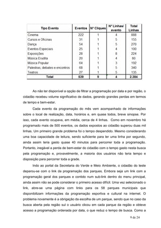 Ao não ter disponível a opção de filtrar a programação por data e por região, o
cidadão recebeu volume significativo de dados, gerando grandes perdas em termos
de tempo e bem-estar.
      Cada evento da programação do mês vem acompanhado de informações
sobre o local de realização, data, horários e, em quase todos, breve sinopse. Por
isso, cada evento ocupava, em média, cerca de 4 linhas. Como em novembro há
programado mais de 500 eventos, os dados expostos ao cidadão superou duas mil
linhas. Um primeiro grande problema foi o tempo despendido. Mesmo considerando
uma boa capacidade de leitura, sendo suficiente para ler uma linha por segundo,
ainda assim teria gasto quase 40 minutos para percorrer toda a programação.
Portanto, inegável a perda de bem-estar do cidadão com o tempo gasto nesta busca
pela programação e, provavelmente, a maioria dos usuários não teria tempo e
disposição para percorrer toda a grade.
      Indo ao portal da Secretaria do Verde e Meio Ambiente, o cidadão do teste
deparou-se com o link da programação dos parques. Embora seja um link com a
programação geral dos parques e contido num sub-link dentro do menu principal,
ainda assim não se pode considerar o primeiro acesso difícil. Uma vez selecionado o
link, abre-se uma página com links para os 58 parques municipais que
disponibilizam informações da programação esportiva e cultural na internet. O
problema novamente é a obrigação da escolha de um parque, sendo que no caso da
busca aberta pela região sul o usuário clicou em cada parque da região e obteve
acesso a programação ordenada por data, o que reduz o tempo de busca. Como a

                                                                          9 de 24
 