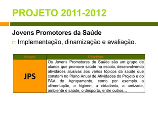 PROJETO 2011-2012Jovens Promotores da SaúdeImplementação, dinamização e avaliação.