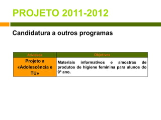 PROJETO 2011-2012Candidatura a outros programas