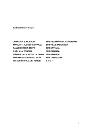 Participantes do Grupo




JOANA AP. B. MORALES          SUB VILA MARIA/VILAGUILHERME
MARÍLIA T. ALONSO GIOVANZZI   SUB VILA BRASILÂNDIA
PAULO SEABRA COSTA            SUB SANTANA
RUTH M. A. TEIXEIRA           SUB IPIRANGA
VIRGÍNIA CELIA ALVES DA COSTA SUB IPIRANGA
WAGNER DE AMORIN A. SILVA     SUB JABAQUARA
WILSON DE SOUZA R. JUNIOR     CMDH




                                                             2
 