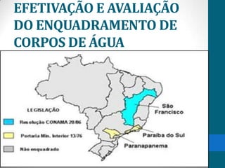 EFETIVAÇÃO E AVALIAÇÃO
DO ENQUADRAMENTO DE
CORPOS DE ÁGUA
 
