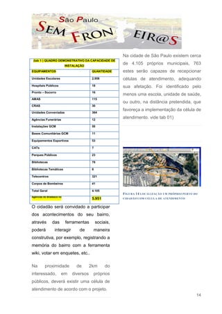 Na cidade de São Paulo existem cerca
 (tab 1 ) QUADRO DEMONSTRATIVO DA CAPACIDADE DE
                          INSTALAÇÃO
                                                        de 4.105 próprios municipais, 763
EQUIPAMENTOS                             QUANTIDADE     estes serão capazes de recepcionar
Unidades Escolares                       2.958          células de atendimento, adequando
Hospitais Públicos                       18             sua afetação. Foi identificado pelo
Pronto – Socorro                         16
                                                        menos uma escola, unidade de saúde,
AMAS                                     115
                                                        ou outro, na distância pretendida, que
CRAS                                     30
                                                        favoreça a implementação da célula de
Unidades Conveniadas                     364

Agências Funerárias                      12
                                                        atendimento. vide tab 01)
Instalações GCM                          50

Bases Comunitárias GCM                   11

Equipamentos Esportivos                  53

CATs                                     7

Parques Públicos                         23

Bibliotecas                              78

Bibliotecas Temáticas                    8

Telecentros                              321

Corpos de Bombeiros                      41

Total Geral                              4.105
                                                        F IGURA 14   LOCALIZAÇÃO UM PRÓPRIO PERTO DO
Agências do Bradesco no
                                         5.951          CIDADÃO COM CÉLULA DE ATENDIMENTO


O cidadão será convidado a participar
dos acontecimentos do seu bairro,
através        das        ferramentas        sociais,
poderá           interagir       de       maneira
construtiva, por exemplo, registrando a
memória do bairro com a ferramenta
wiki, votar em enquetes, etc..

Na        proximidade           de      2km       do
interessado,          em     diversos     próprios
públicos, deverá existir uma célula de
atendimento de acordo com o projeto.
                                                                                                   14
 