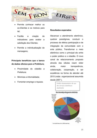 •   Permite conhecer melhor os
       ex-Clientes e os motivos para
                                                Resultados esperados:
       tal;

   •   Facilita      a     criação         de   Alavancar o atendimento eletrônico,
       indicadores       para    avaliar   a    quebrar     paradigmas,        conduzir      o
       satisfação dos Clientes;                 processo de efetiva participação e de
                                                integração da comunidade com o
   •   Permite a individualização de
                                                ente público, Transformar o meio
       mensagens;
                                                eletrônico como o principal elo entre
                                                o poder público e o cidadão. O novo
                                                canal de relacionamento proposto
Principais benefícios que o banco
                                                através das células visam obter
de dados oferece para a Prefeitura;
                                                ainda,        maior          transparência,
   •   Proximidade       do     cidadão    a    colaboração,       cooperação,          e   ser
       Prefeitura;                              excelência na forma de atender até

   •   Minimiza a informalidade;                2015 (visão organizacional assumida
                                                desde 2007 ).
   •   Fomentar emprego e riqueza;
                                                         Gráfico demonstrativo do uso
                                                         dos serviços eletrônicos
                                                         atualmente




                                                                                            25
 