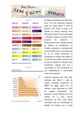 F IGURA 5   Na região metropolitana de São Paulo,
            cerca 14% dos habitantes possuem
            renda per capita inferior a linha de
            pobreza* (R$ 75,50) e ocupa a 9º
            posição no ranking nacional, como
            demonstra a figura 6, essa informação
            é relevante quando se pensa numa
            proposta         de         alavancar          o
            relacionamento com o cidadão através
            de    Células       de     Atendimento        ao
            Cidadão, oferecendo o monitoramento
            no auto-atendimento, e a perceber que
            há    de    se   investir    fortemente       na
            capacitação da equipe que poderá vir
            a conduzir essa política, para que não
            se fuja da proposta de oferecer auto-
            atendimento, fazendo com que a
F IGURA 6
            comunidade se sinta confortável em
            sua    independência         e   proximidade
            virtual com o governo.

            Conforme pesquisa Mini O/D 2002,
            realizada    pelo     Metrô,     o   total    de
            viagens     realizadas      diariamente       na
            RMSP       em    2002       supera   em      7,2
            milhões o valor observado em 1997;
            As     viagens           motorizadas,        que
            passaram de 20,6 milhões para 24,5
            milhões      em       5      anos,      tiveram
            crescimento de 19%, muito desse
            movimento trata da necessidade do
            cidadão em interagir com o poder
                                                           5
 