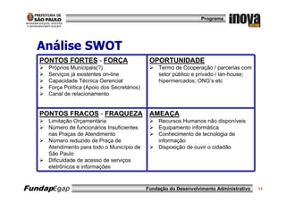 Programa




  Análise SWOT
   PONTOS FORTES - FORÇA                       OPORTUNIDADE
     Próprios Municipais(?)                        Termo de Cooperação / parcerias com
     Serviços já existentes on-line                setor público e privado / lan-house;
     Capacidade Técnica Gerencial                  hipermercados; ONG’s etc
     Força Política (Apoio dos Secretários)
     Canal de relacionamento


   PONTOS FRACOS - FRAQUEZA                    AMEAÇA
     Limitação Orçamentária                        Recursos Humanos não disponíveis
     Número de funcionários Insuficientes          Equipamento informática
     nas Praças de Atendimento                     Conhecimento de tecnologia de
     Número reduzido de Praça de                   informação
     Atendimento para todo o Município de          Disposição de ouvir o cidadão
     São Paulo
     Dificuldade de acesso de serviços
     eletrônicos e informações



FundapEgap                                    Fundação do Desenvolvimento Administrativo   11
 