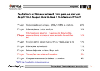Programa



      Paulistanos utilizam a internet mais para os serviços
      de governo do que para bancos e comércio eletronico


     1º lugar     Comunicação com amigos – ORKUT, MSN, e –mail etc.                   23%

     2º lugar     Informações ou outros serviços                                      16%
                  Informações de governo – requisição de documentos,
     3º lugar     pagamentos de impostos e taxas, emissão de certidões                14%
                  etc.

     4º lugar     Serviços como: baixar musica, filmes, videos, jogar e etc           13%

     5º lugar     Educação e aprendizado                                              12%
     6º lugar     Leitura de jornais, revistas. Blogs e etc                           12%

     7º lugar     Transações bancarias ou financeiras                                  8%

     8º lugar     Compras ou encomenda de bens ou serviços                             4%
    FONTE: http://www.boletim-fundap.cebrap.org.br


FundapEgap                                           Fundação do Desenvolvimento Administrativo   4
 