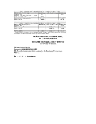 PALÁCIO DO CAMPO DAS PRINCESAS,
                                em 17 de março de 2010.

                         EDUARDO HENRIQUE ACCIOLY CAMPOS
                                Governador do Estado

Excelentíssimo Senhor
Deputado GUILHERME UCHÔA
DD. Presidente da Assembleia Legislativa do Estado de Pernambuco
NESTA

Às 1ª , 2ª , 3ª , 7ª Comissões.
 