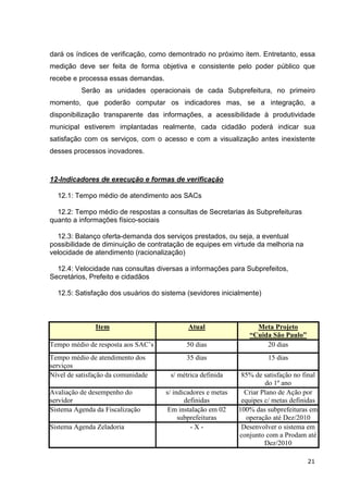 dará os índices de verificação, como demontrado no próximo item. Entretanto, essa
medição deve ser feita de forma objetiva e consistente pelo poder público que
recebe e processa essas demandas.
          Serão as unidades operacionais de cada Subprefeitura, no primeiro
momento, que poderão computar os indicadores mas, se a integração, a
disponibilização transparente das informações, a acessibilidade à produtividade
municipal estiverem implantadas realmente, cada cidadão poderá indicar sua
satisfação com os serviços, com o acesso e com a visualização antes inexistente
desses processos inovadores.



12-Indicadores de execução e formas de verificação

  12.1: Tempo médio de atendimento aos SACs

  12.2: Tempo médio de respostas a consultas de Secretarias às Subprefeituras
quanto a informações físico-sociais

  12.3: Balanço oferta-demanda dos serviços prestados, ou seja, a eventual
possibilidade de diminuição de contratação de equipes em virtude da melhoria na
velocidade de atendimento (racionalização)

  12.4: Velocidade nas consultas diversas a informações para Subprefeitos,
Secretários, Prefeito e cidadãos

  12.5: Satisfação dos usuários do sistema (sevidores inicialmente)



               Item                         Atual                 Meta Projeto
                                                                “Cuida São Paulo”
Tempo médio de resposta aos SAC’s          50 dias                   20 dias
Tempo médio de atendimento dos             35 dias                     15 dias
serviços
Nível de satisfação da comunidade     s/ métrica definida     85% de satisfação no final
                                                                      do 1º ano
Avaliação de desempenho do          s/ indicadores e metas     Criar Plano de Ação por
servidor                                   definidas          equipes c/ metas definidas
Sistema Agenda da Fiscalização       Em instalação em 02     100% das subprefeituras em
                                         subprefeituras        operação até Dez/2010
Sistema Agenda Zeladoria                     -X-              Desenvolver o sistema em
                                                             conjunto com a Prodam até
                                                                      Dez/2010

                                                                                    21
 