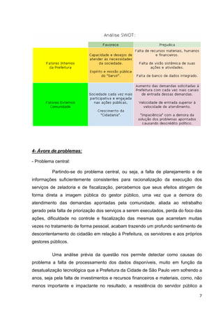 4- Ávore de problemas:

- Problema central:

          Partindo-se do problema central, ou seja, a falta de planejamento e de
informações suficientemente consistentes para racionalização da execução dos
serviços de zeladoria e de fiscalização, percebemos que seus efeitos atingem de
forma direta a imagem pública do gestor público, uma vez que a demora do
atendimento das demandas apontadas pela comunidade, aliada ao retrabalho
gerado pela falta de priorização dos serviços a serem executados, perda do foco das
ações, dificuldade no controle e fiscalização das mesmas que acarretam muitas
vezes no tratamento de forma pessoal, acabam trazendo um profundo sentimento de
descontentamento do cidadão em relação à Prefeitura, os servidores e aos próprios
gestores públicos.

          Uma análise prévia da questão nos permite detectar como causas do
problema a falta de processamento dos dados disponíveis, muito em função da
desatualização tecnológica que a Prefeitura da Cidade de São Paulo vem sofrendo a
anos, seja pela falta de investimentos e recursos financeiros e materiais, como, não
menos importante e impactante no resultado, a resistência do servidor público a

                                                                                  7
 