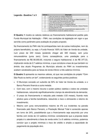 Legenda - Quadros 1 a 3               Coluna                              Descrição
                                        a      Valor de Venda da unidade habitacional
                                        b      Parcela Financiada pelo Banco Parceiro
                                        c      Parcela Subsidiada pelo Município através do FMH/COHAB-SP
                                        d      Prazo padrão dos financiamentos pelo FMH
                                        e      Juros Remuneratórios (% nominal ao ano)
                                         f     Parcela de Amortização da Prestação Mensal
                                        g      Seguro do imóvel (Morte e Invalidez Permanente + Danos Físicos)
                                        h      Encargo Mensal Total
                                         i     Renda Mínima Inicial para comprometimento máximo de 30%
                                         j     Renda Mínima inicial em salários mínimos


O Quadro 1 mostra os valores relativos ao financiamento habitacional padrão pelo
Fundo Municipal de Habitação – FMH, nas condições da legislação em vigor e que
servirão como parâmetro para avaliação do projeto proposto.

No financiamento do FMH não há contrapartidas nem de outras instituições, nem do
próprio beneficiário, ou seja, o Fundo financia 100% do Valor de Venda da unidade,
num prazo de 240 meses (podendo chegar até 300 meses), sem juros
remuneratórios      (juros   zero).   Como      conseqüência, uma                prestação para             o
financiamento de R$ 80.000,00, incluindo o seguro habitacional, é de R$ 377,33,
implicando renda de 2,7 salários mínimos, o que corrobora a tese de que também no
âmbito dos atuais Programas do Município através do FMH os investimentos
acabam canalizados para as faixas de renda inferior a três salários mínimos.

O Quadro 3 apresenta os mesmos valores, só que nas condições do projeto “Com
São Paulo eu tenho um lar!”, evidenciando os seguintes pontos positivos:

•   O Município concede um subsídio de 50% do Valor de Venda da unidade, e o
    Banco Parceiro financia a outra metade.
•   Com isso, com o mesmo recurso o poder público viabiliza o dobro de unidades
    habitacionais, reduzindo significativamente o tempo de atendimento da demanda;
•   O prazo do financiamento é reduzido pela metade (120 meses), ficando mais
    atrativo para a família beneficiária, reduzindo o risco e otimizando o retorno do
    investimento;
•   Mesmo com juros remuneratórios máximo de 6% a.a incidentes na parcela
    financiada pelo Banco Parceiro, a Prestação Mensal Total é acrescida apenas
    em torno de 24%, possibilitando que o financiamento seja assumido por uma
    família com renda de 3,3 salários mínimos; considerando que a proposta deste
    projeto é o atendimento à faixa de renda entre 3 e 6 salários mínimos, podemos
    concluir que o projeto minimiza o risco de crédito e amplia a capacidade de
    pagamento da população alvo.


                                                                                                           20
 