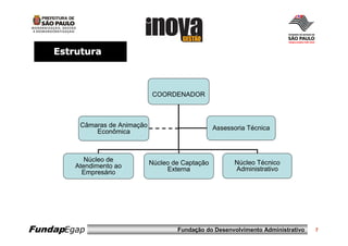 Estrutura



                               COORDENADOR



         Câmaras de Animação                        Assessoria Técnica
             Econômica



           Núcleo de           Núcleo de Captação         Núcleo Técnico
        Atendimento ao              Externa               Administrativo
          Empresário




FundapEgap                             Fundação do Desenvolvimento Administrativo   7
 