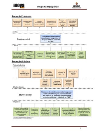 Programa Inovagestão



Árvore de Problemas




Árvore de Objetivos




                                             5
 