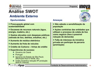 Programa


Análise SWOT
 Ambiente Externo
 Oportunidades                                   Ameaças
  Preocupação global com                           Não adesão e sensibilização da
sustentabilidade                                 população
  Escassez de recursos naturais (água,             Ações contrárias das entidades que
energia, madeira, etc.)                          utilizam o processo de coleta de lixo
  Gastos elevados com despesas públicas          como negócio (face à possível
(retirada de lixo, detritos, entulhos, etc.)     redução de demanda)
  Aumento de resíduo eletrônico                    Falta de interesse da iniciativa
                                                 privada em participar da parceria
  Aumento da f
             frota de veículos
                        í
                                                 (premiação)
  Crédito de Carbono – linhas de crédito
  Experiências de sucesso
    p
       Governo do Ceará
       Portugal
       Governo do Estado de São Paulo
       (Município Azul e Verde etc)
                         Verde,
       União (incentivo redução IPI produção
       série A- branca)
FundapEgap                                     Fundação do Desenvolvimento Administrativo   11
 