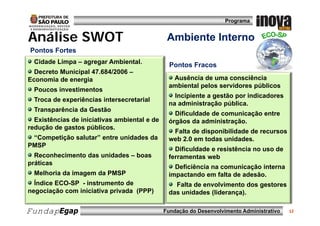 Programa


Análise SWOT                                   Ambiente Interno
Pontos Fortes
  Cidade Limpa – agregar Ambiental
                         Ambiental.
                                                Pontos Fracos
  Decreto Municipal 47.684/2006 –
Economia de energia                             Ausência de uma consciência
                                               ambiental pelos servidores públicos
  Poucos investimentos
  P      i    ti   t
                                                 Incipiente a gestão por indicadores
  Troca de experiências intersecretarial
                                               na administração pública.
  Transparência da Gestão
       p
                                                 Dificuldade de comunicação entre
  Existências de iniciativas ambiental e de    órgãos da administração.
redução de gastos públicos.
                                                Falta de disponibilidade de recursos
 “Competição salutar” entre unidades da
  Competição salutar                           web 2.0 em todas unidades.
                                                   20           unidades
PMSP
                                                 Dificuldade e resistência no uso de
  Reconhecimento das unidades – boas           ferramentas web
práticas
                                                 Deficiência na comunicação interna
                                                   f ê
  Melhoria da imagem da PMSP                   impactando em falta de adesão.
  Índice ECO-SP - instrumento de                 Falta de envolvimento dos gestores
negociação com iniciativa privada (PPP)        d unidades (liderança).
                                               das   id d (lid       )

FundapEgap                                    Fundação do Desenvolvimento Administrativo   12
 