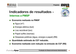 Programa




  Indicadores de resultados -
  Internos a PMSP
  I t
    Economia realizada na PMSP
       Água (m3)
       Energia elétrica (kwt)
       Lixo reciclável (ton)
       Papel sulfite (resmas)
       P   l lfit (         )
       Despesas públicas (água, energia e papel) (R$)
    Quantidade estimada de CO2 reduzido.
    Economia realizada com redução na emissão de CO2 (R$)


FundapEgap                      Fundação do Desenvolvimento Administrativo   26
 