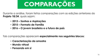 16
COMPARAÇÕES
Durante a análise, foram feitas comparações com as edições anteriores do
Projeto 18/34, quais sejam:
• 2013 – Sonhos e Aspirações
• 2015 – Formato de Família
• 2016 – O jovem brasileiro e o futuro de país
Tais comparações aparecem especialmente nos seguintes blocos:
• Caracterização da amostra
• Mundo virtual
• Pensando em si
 