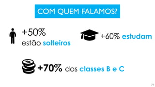 71
+50%
estão solteiros
COM QUEM FALAMOS?
+60% estudam
+70% das classes B e C
 