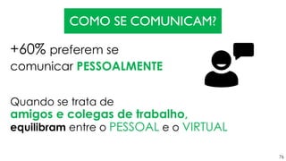 76
COMO SE COMUNICAM?
+60% preferem se
comunicar PESSOALMENTE
Quando se trata de
amigos e colegas de trabalho,
equilibram entre o PESSOAL e o VIRTUAL
 
