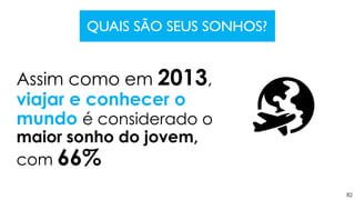 82
QUAIS SÃO SEUS SONHOS?
Assim como em 2013,
viajar e conhecer o
mundo é considerado o
maior sonho do jovem,
com 66%
 