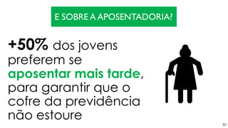 90
E SOBRE A APOSENTADORIA?
+50% dos jovens
preferem se
aposentar mais tarde,
para garantir que o
cofre da previdência
não estoure
 