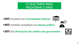 96
O QUE FARIA PARA
MELHORAR O PAÍS?
+50% focariam em necessidades básicas
+40% também acreditam na reforma política
+30% na diminuição dos salários dos governantes
 