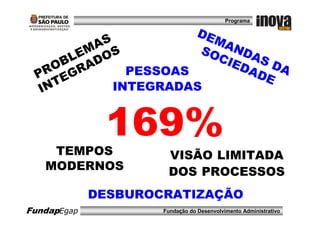 Programa

                        DE
            S              MA
          MA S          SO NDA
        LE DO
       B A                 CIE   SD
    RO GR       PESSOAS       DA    A
  P E                           DE
   I NT       INTEGRADAS




    TEMPOS
              169%
                      VISÃO LIMITADA
   MODERNOS           DOS PROCESSOS
             DESBUROCRATIZAÇÃO
FundapEgap           Fundação do Desenvolvimento Administrativo
 