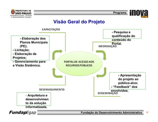 Programa


                           Visão Geral do Projeto

                                                           - Pesquisa e
                                                           qualificação do
       - Elaboração dos                                    conteúdo do
       Planos Municipais                                   Portal.
       (PE);
 - Licitação;
 - Elaboração de
 Projetos;
 - Gerenciamento para
 a Visão Sistêmica.


                                                               - Apresentação
                                                               do projeto ao
                                                               público-alvo;
                                                          - “Feedback” dos
                                                          envolvidos.
         - Arquitetura e
         desenvolvimen
         to da solução
         informatizada.
FundapEgap                            Fundação do Desenvolvimento Administrativo   17
 