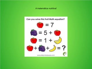 A matemática nutritiva!
 