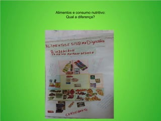 Alimentos e consumo nutritivo:
Qual a diferença?
 