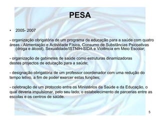 PESA
•   2005- 2007

- organização obrigatória de um programa de educação para a saúde com quatro
áreas - Alimentação e Ac...